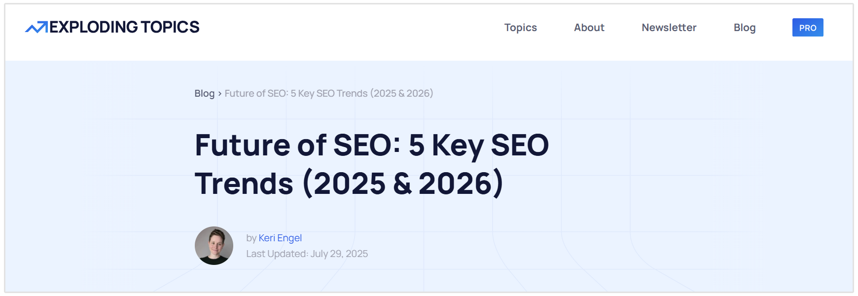 Trendy wpis na blogu